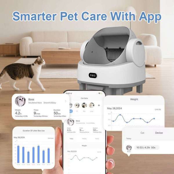 Smart Cat litter box, Cat Litter Box, Cat Litter Box & Accessories, Cat Litter Box And Accessories